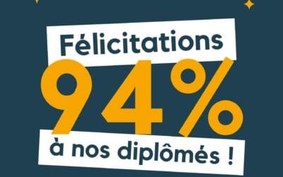 Résultats d’examens : 234 diplômés  à  La   Ville Davy