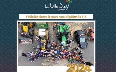 Examens : les résultats 2024