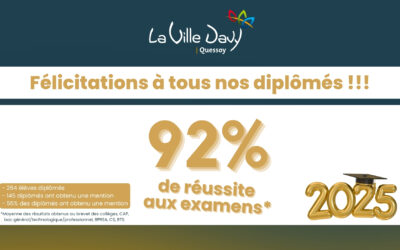 Examens : les résultats 2025